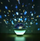 Нічник зоряне небо Night Light projection lamp, Дитячий нічник-проектор, М'який лід нічник