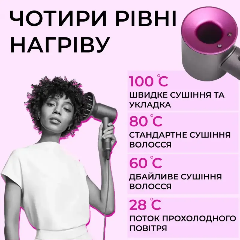 Фен з 5 різними насадками для швидкого сушіння та завивки волосся hair dryer fan