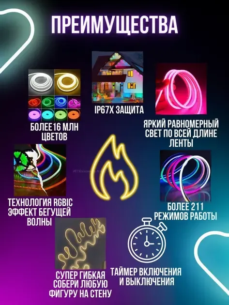 Розумна гнучка LED Neon RGB стрічка-шланг 5 метрів від USB керування режимами з телефону, Bluetooth додаток, пульт