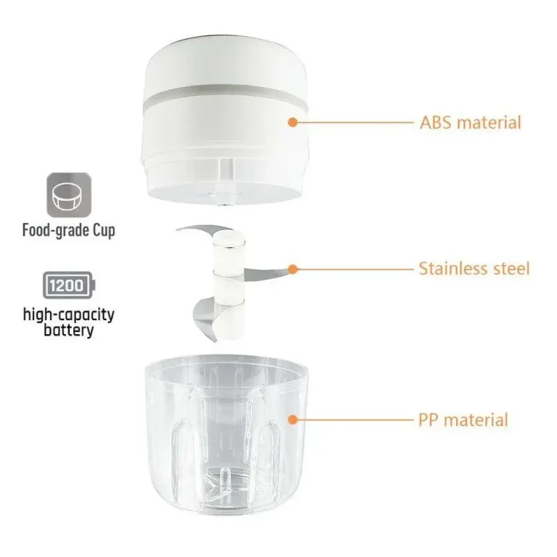 Портативний кухонний подрібнювач Release Hands One Click Garlic