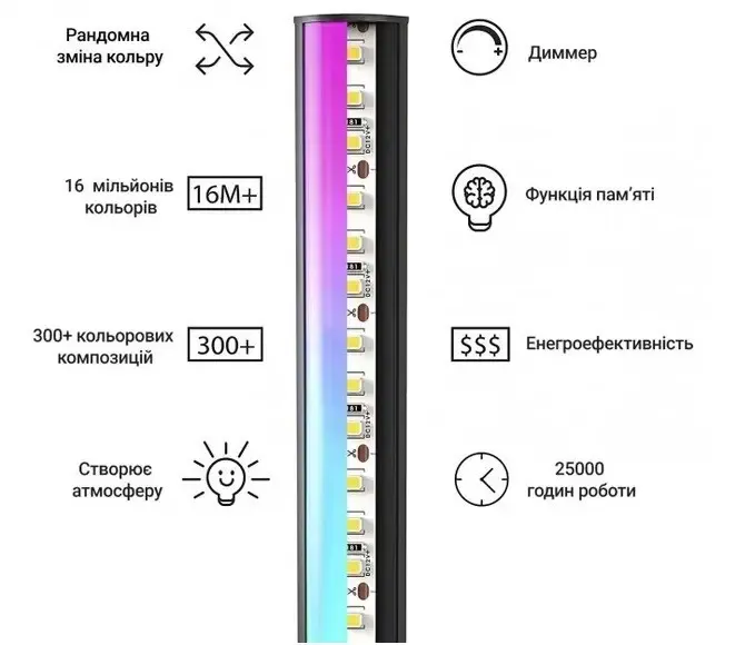 Кутовий LED торшер Ledox Design з пультом та регульованою яскравістю 330 колірних комбінацій