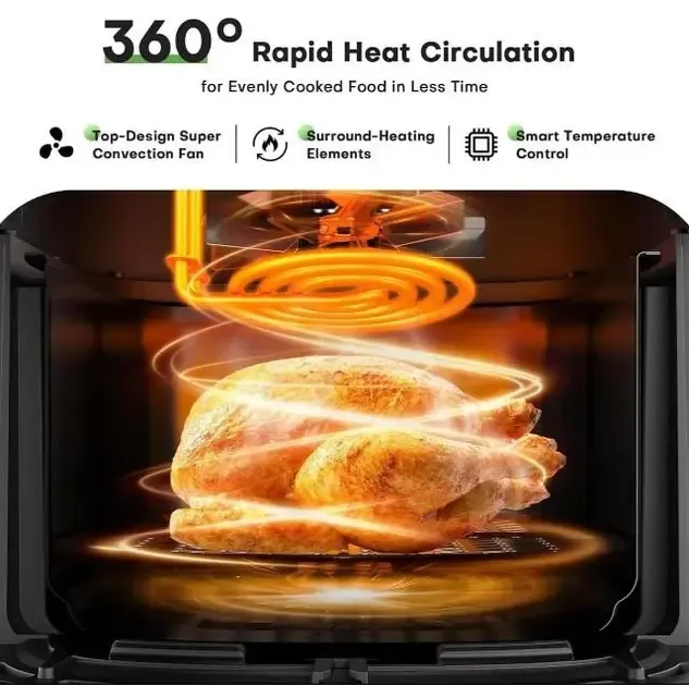 Аерофритюрниця безмасляна Dotvix TK-003010 з чашею на 8 літрів