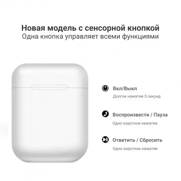 Бездротові сенсорні навушники i12 TWS