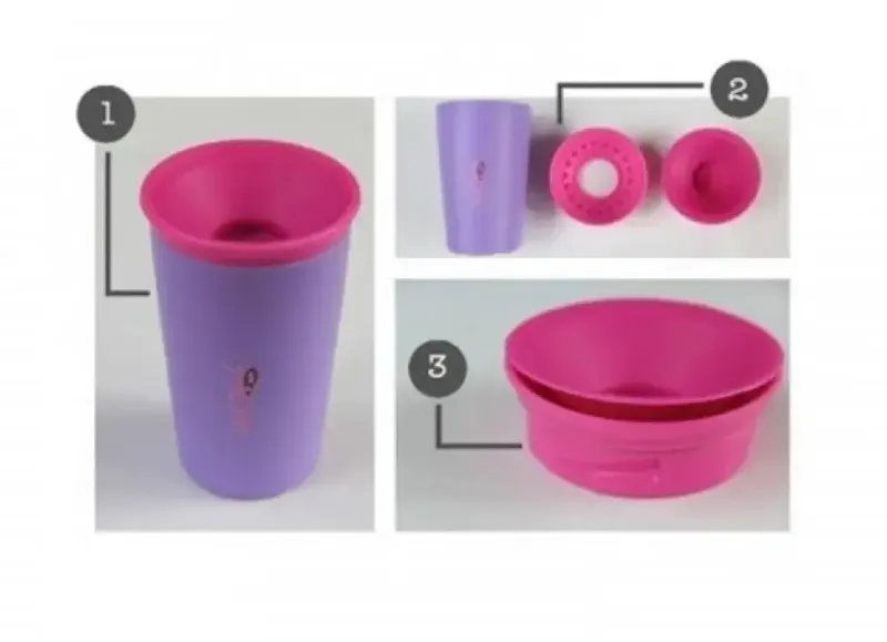 Чашка кухоль непроливайка Wow Cup для дітей