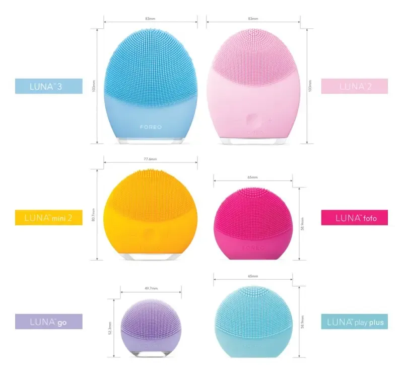 Електрична щітка-масажер для обличчя FOREO LUNA mini 2 / Силіконова щітка