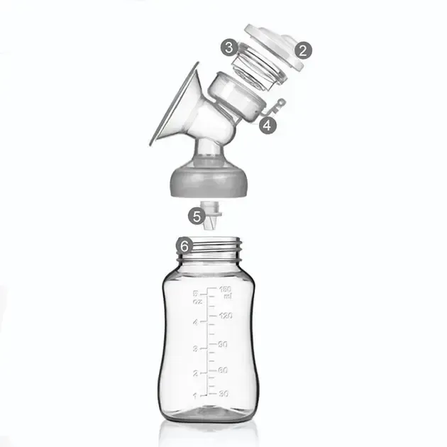 Електричний подвійний масажний молоковідсмоктувач Kinder Goods в комплекті з 2 пляшками для молока + соска, USB