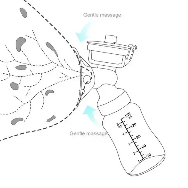 Електричний подвійний масажний молоковідсмоктувач Kinder Goods в комплекті з 2 пляшками для молока + соска, USB
