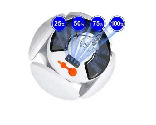 Ліхтар для кемпінгу акумуляторний BL 2029 + Solar