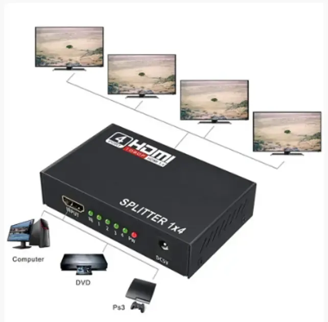 HDMI розгалужувач на 4 порти HDMI SPLITTER 1 in 4 / Чорний