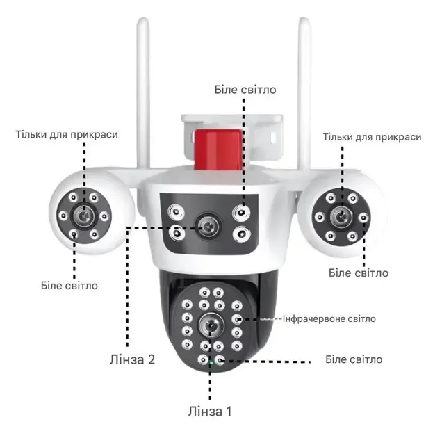 Камера відеоспостереження PTZ вулична WiFi 3L-V88-WIFI V380PRO