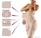 Комбідрес для корекції фігури Slim Shapewear з бретельками