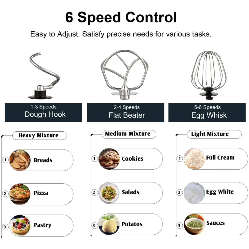 Кухонний тістоміс міксер 4в1 3500 Вт на 6 літрів Zepline з нержавіючої сталі ZP-136