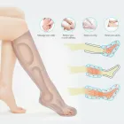 Масажер для ніг UPGRADE Апарат для пресотерапії та лімфодренаж ніг