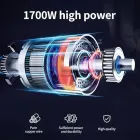 М'ясорубка Sokany SK-087 1700 Вт із нержавіючої сталі