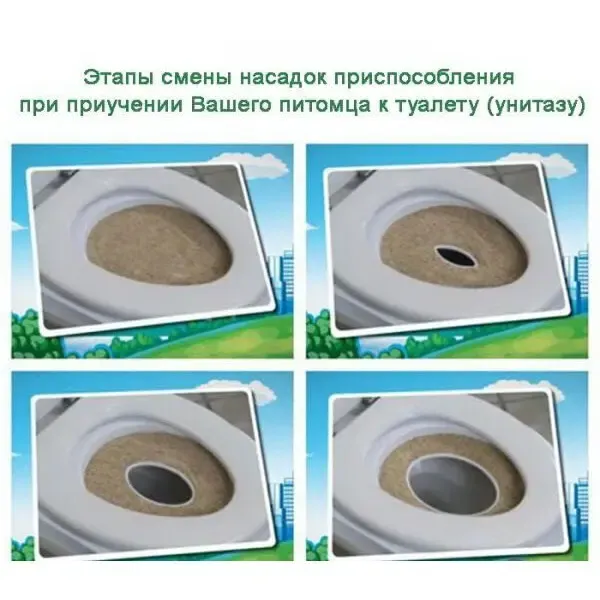 Набір для привчання кішки до унітазу CitiKitty