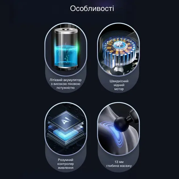 Перкусійний масажер для тіла та м'язів, ручний пістолет GYRO Muscle M7 Gun Massager