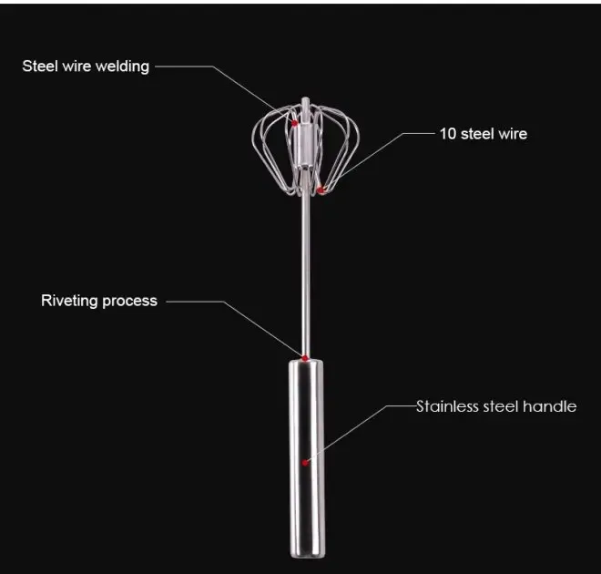 Портативний напівавтоматичний універсальний міксер для яєць, млинців, соусів Cookkiss 33см з нержавіючої сталі