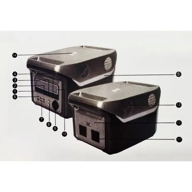 Портативний сонячна станція, генератор Sine 1000w 25.6V 30A