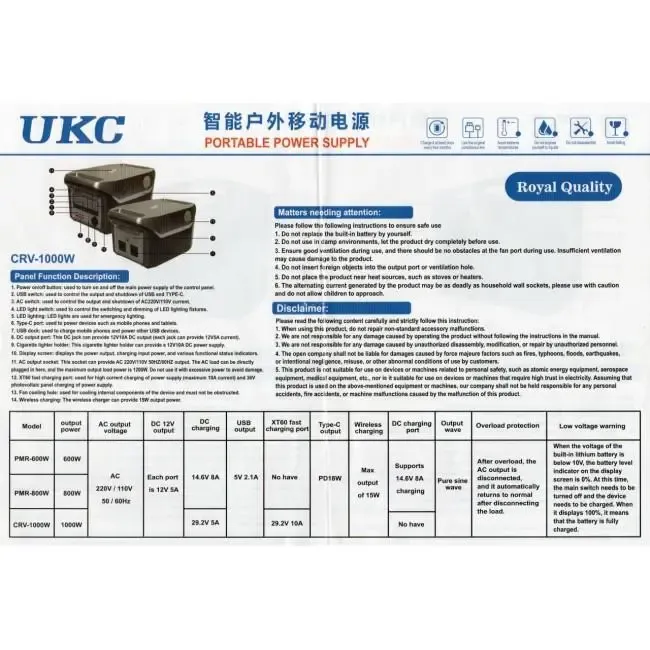 Портативний сонячна станція, генератор Sine 1000w 25.6V 30A