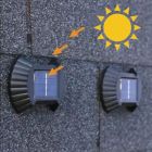 Настінний прожектор із сонячною панеллю JB-012