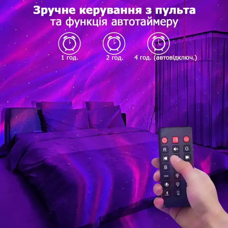 Проектор-нічник зоряного неба з колонкою та путом Північне сяйво