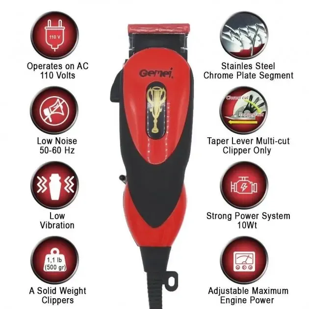 Машинка для стрижки тварин Gemei GM 1023 + 4 насадки