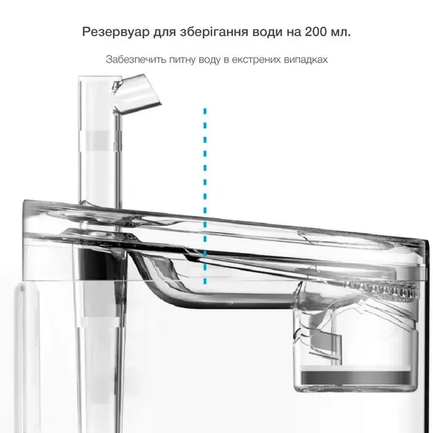Питний фонтан напувалка для котів та собак NPET WF050TP 1.5L з фільтром прозорий