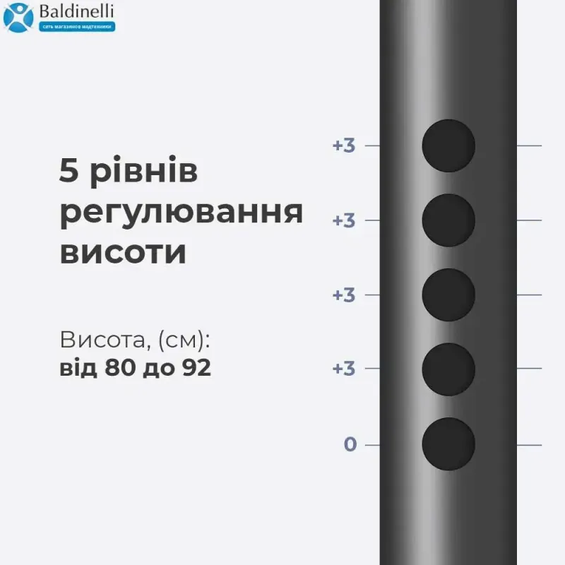 Складані дворівневі ходунці OSD-Q104