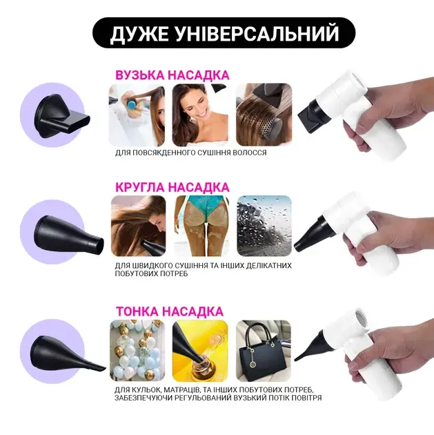 Смарт-фен на акумуляторі від USB, 4500мАч, 55Вт, Білий/Бездротовий турбовентилятор/Фен акумуляторний