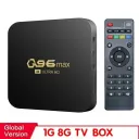 TV-приставка ТБ Q96 MAX HONGTOP Wi-Fi 4K Android 10,0, NETFLIX, Google TV (Смарт ТБ, SmartTV)