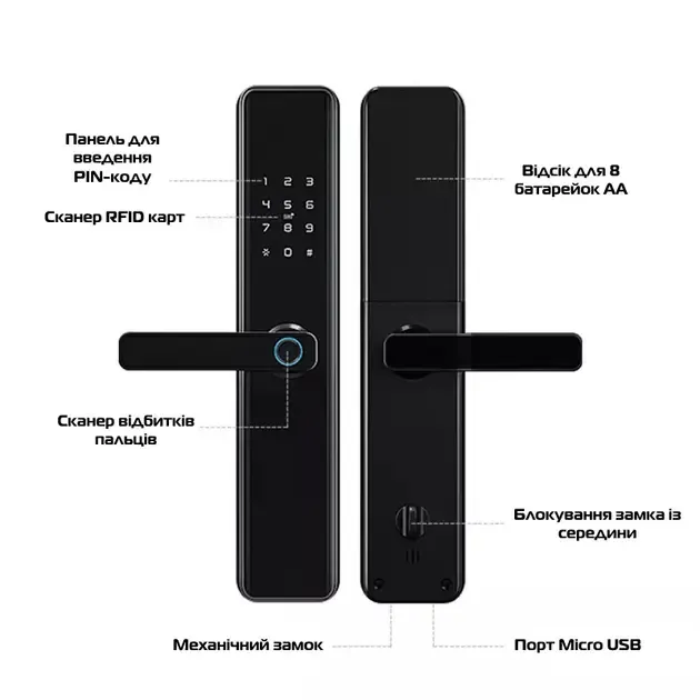 Розумний  дверний замок біометричний замок ручка з відбитком пальця цифровий замок без ключа