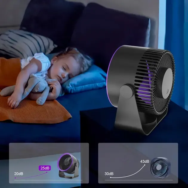 Вентилятор MiJia портативний настільний з акумулятором 4000 мАг