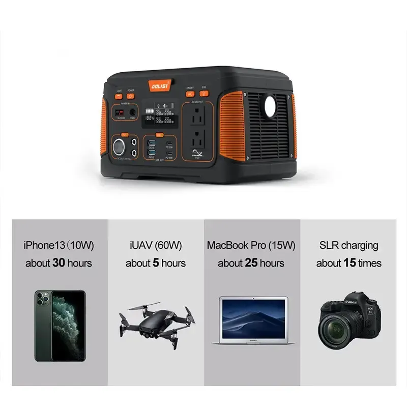 Зовнішнє джерело живлення WX1436 300W (83200 мАг), електростанція з виходами USB, Type-C,DC, ліхтар