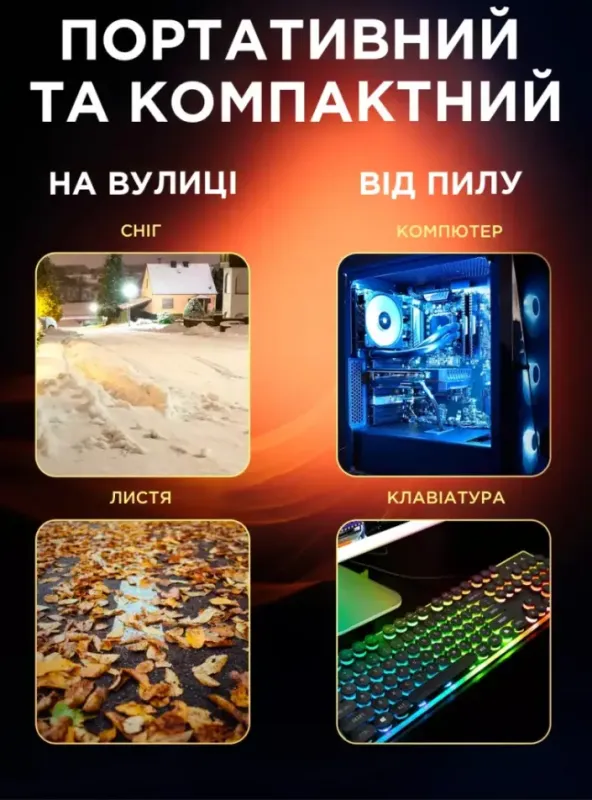 Повітродувка 2 в 1 бездротова електрична для листя, пилозбірник BLOWER LY-4