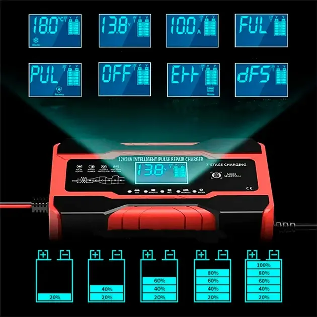 Зарядний пристрій акумулятора (АКБ 12v/10a – 24v/5a)